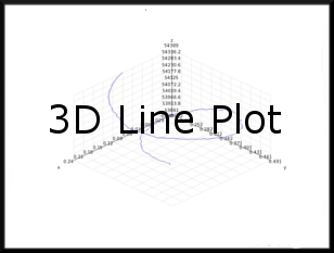 3D Line Plot